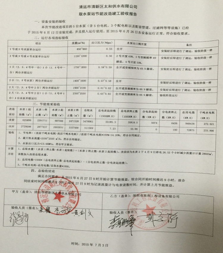 AC米兰官网-合同能源管理示范案例docx